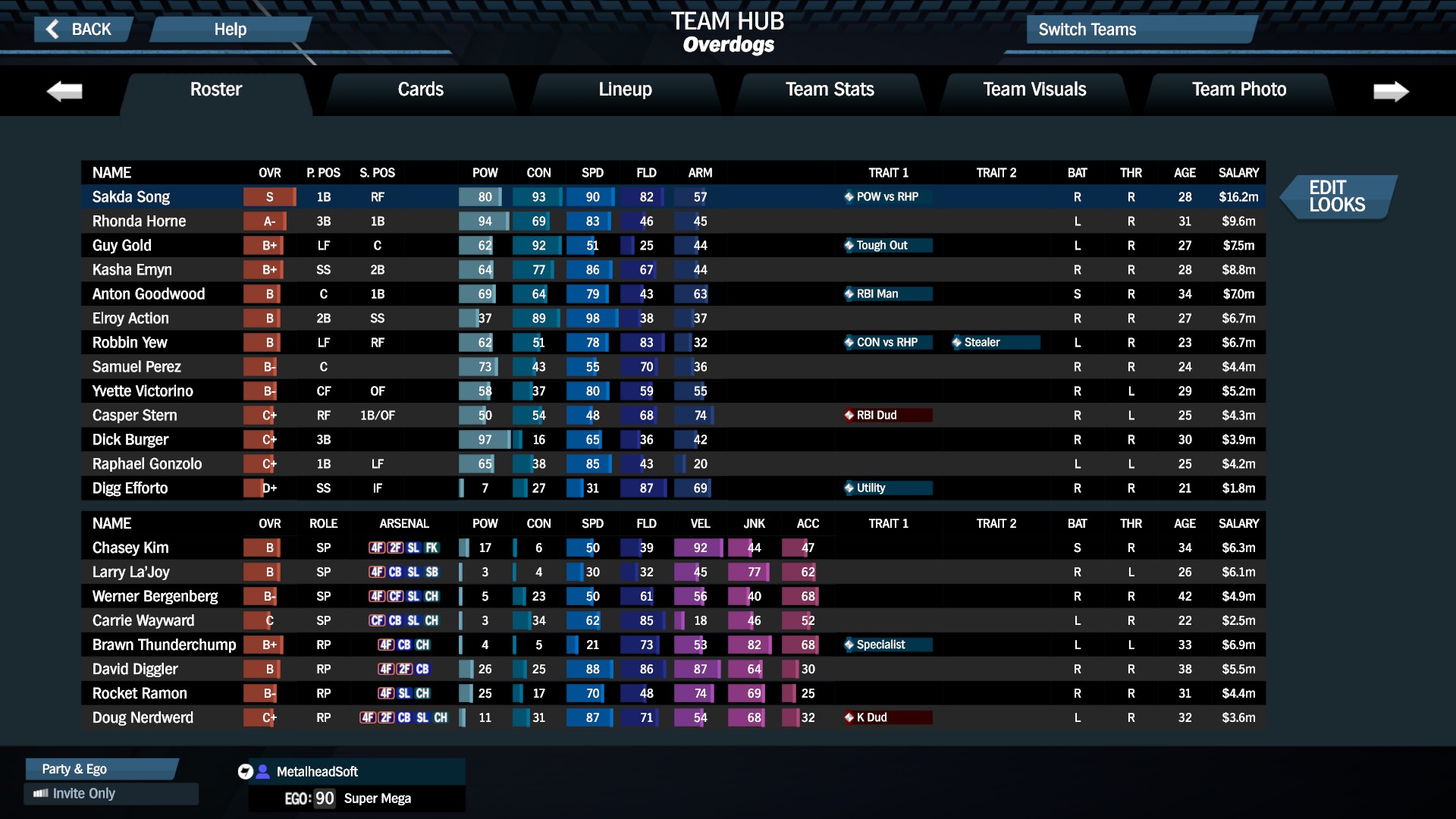 Super Mega Baseball Our Final Roster Reveal Before The Launch Of Super Mega Baseball 3 The Overdogs Equal Parts Bark And Bite Supermegabaseball3 T Co Xaqmxg2jwz