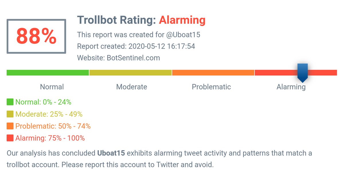 WillMonox's tweet photo. @UBoat15 @DAJustAsking @HillaryClinton #BotSpot #tRUmpTroll #Troll4Trump #Botzilla
#BotZombie #BottomBotFeeder #MAGAtBot #ByeByeBot #BotOff #TrumpIsTheWORSTPresidentEVER #TrumpIsACompleteFailure #TrumpIsA_DANGER_ToAmerica #TrumpIsInsane #TrumpIsACriminal #JoeBidenForPresident2020 #TrumpFearsBiden #BidenBeatsTrump🥁 https://t.co/tQYhJtsMFz