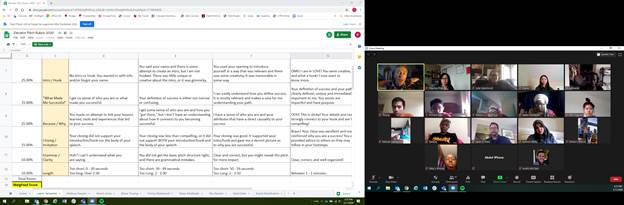 The show must go on! Our Tech Team members are working hard on their virtual elevator pitch for the <a href="/BinningFdn/">Binning  Foundation</a>  annual Elevator pitch contest. The top 10 will then go on to present their pitches in June to compete for scholarship prize money. #virtualcontest