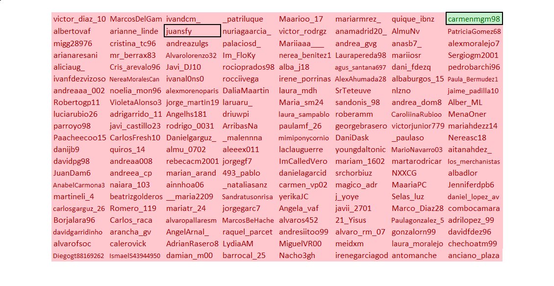 WarBot Griñon tweet media