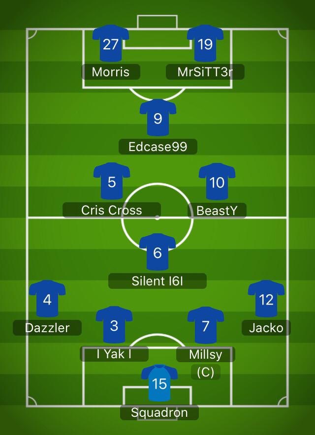 Lineup for tonight!
 
First games of the season... Can’t wait!!

10:00pm - VS  <a href="/eSportPrimal/">Primal Esport</a> 
10:30pm  - VS Kong

@VPG_LNL