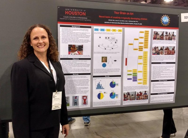 cullen_careers's tweet photo. Congratulations Michelle Gale! We cannot begin to express how extremely proud of you we are. Here's to your upcoming endeavors and the HUGE acceptance on your offer with NASA. This #GraduationSpotlight belongs to YOU! π
https://t.co/ja5JlWfbIz https://t.co/M9RuvXqYIA