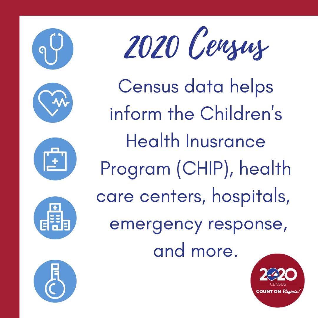 CountOnVirginia's tweet photo. Complete the 2020 Census and make sure your community has the resources it needs to thrive. 

Visit https://t.co/EEBG8bHfg4 or call 844-330-2020. 

#2020Census #VACompleteCount #CountOnVirginia https://t.co/JFhtoOWVGC