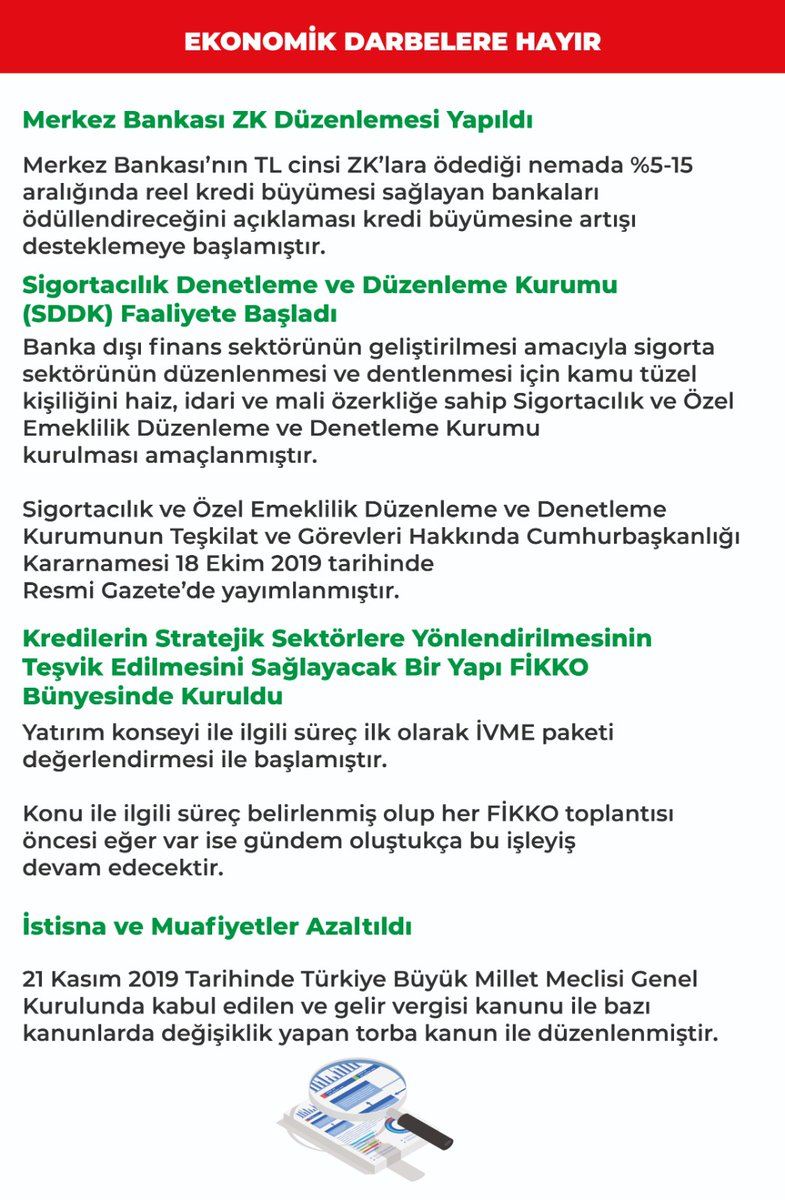 memiscelik06's tweet photo. #EkonomikDarbelereHayır https://t.co/qM9d7Ra2aj