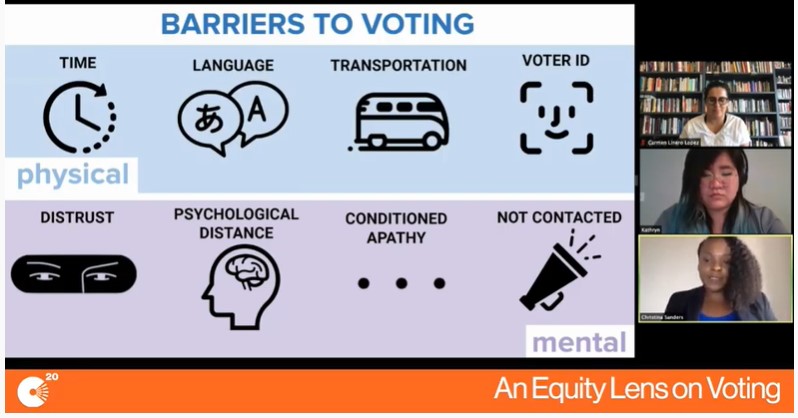 mncompact's tweet photo. Great information in the current #Compact20 session on barriers to voting. https://t.co/2lpjnKXq5D