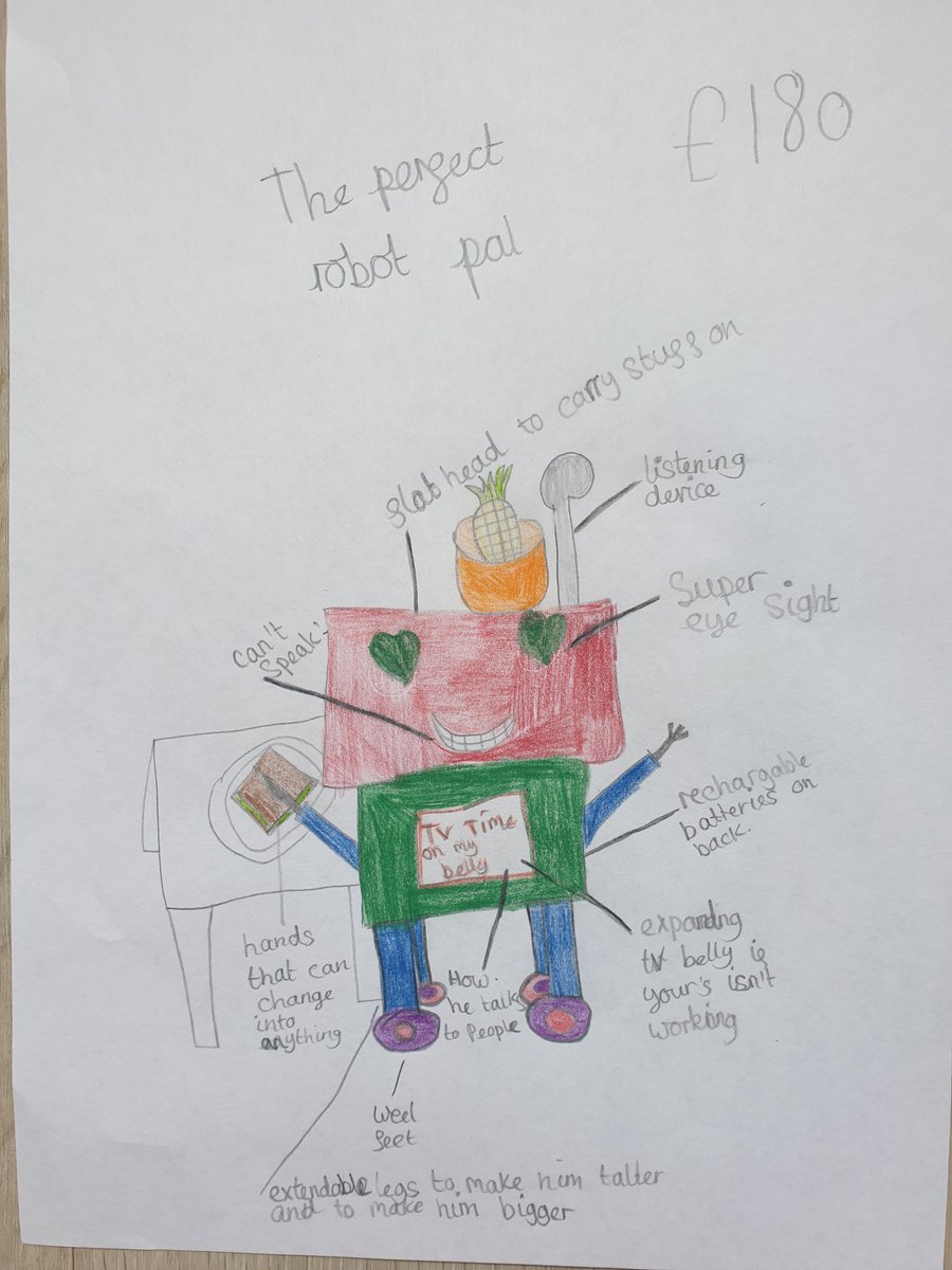 glitter_ball1's tweet photo. @HawkedonY3 A busy day of home learning! Robots and flowers 🙂 https://t.co/X9W4aAiXHl