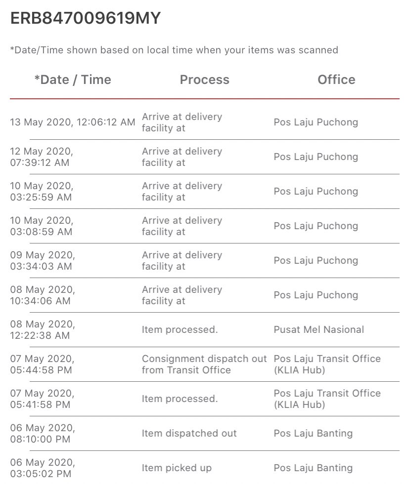Pos Malaysia Berhad On Twitter Hi Faizfaiz Maaf Atas Kesulitan Yang Berlaku Berdasarkan Rekod Mendapati Item Erb847009619my Diproses Di Caw Serahan Subang Jaya Pada 13 05 2020 Sila Isikan Efeedback Utk Tindakan Lanjut Berkenaan