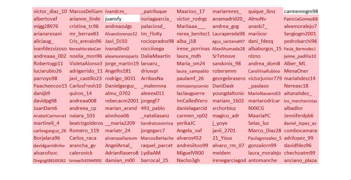 WarBot Griñon tweet media