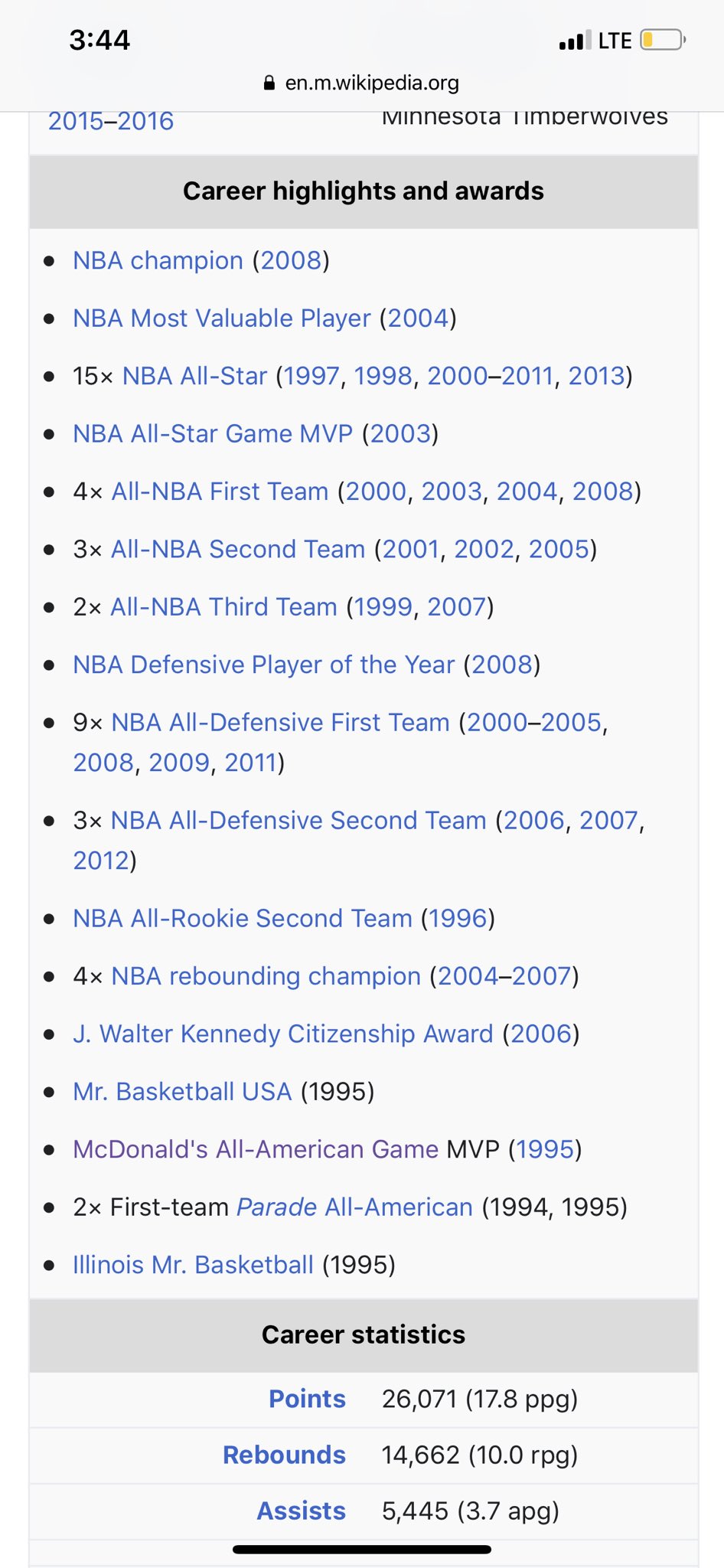 2004 NBA All-Star Game, NBA Basketball Wikia