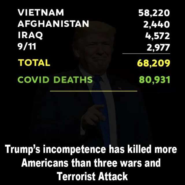 BradReason's tweet image. #truthinnumbers