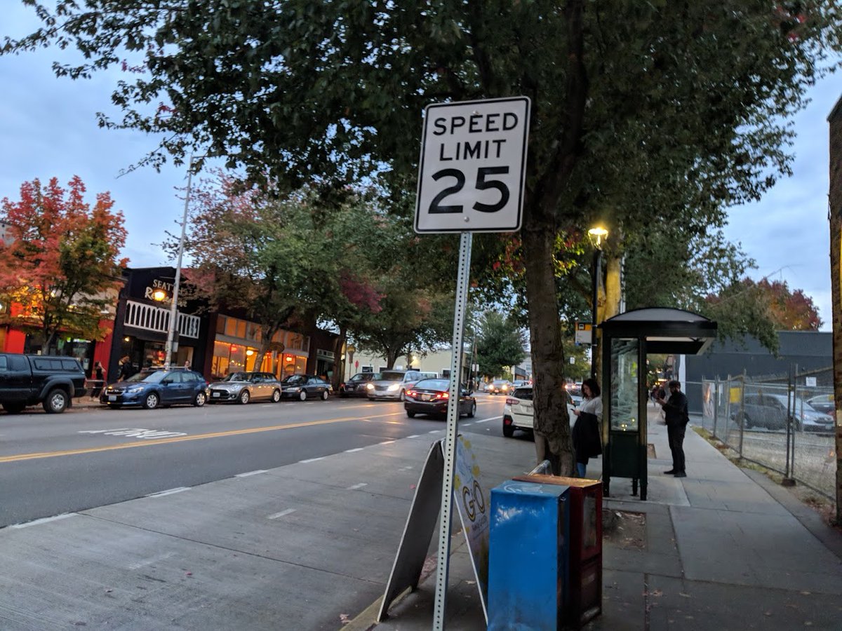 dongho_chang's tweet photo. Vision Zero Team: speed limit reductions to 25 mph in/near urban areas with just signs reduced high end speeding (40+ mph) by 45-65%, collisions dropped by 18-39%, and injury collisions dropped by 11-31%. https://t.co/sek61hWLBe