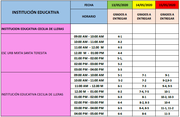 cecilialleras's tweet photo. Cronograma entrega alimentos PAE. Se hace en la respectiva sede donde esta matriculado el estudiante.  
Tener en cuenta:
- Según cronograma se definió  lugar, día y hora para recibir el alimento
-Acudientes deben llevar tapabocas y cumplir con bioseguridad @JUANCAVO  @SemMonteria https://t.co/RR6NZVD8MS