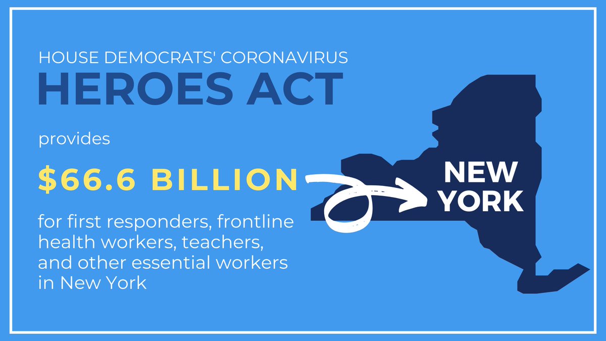 Archive: Nita Lowey (@nitalowey) on Twitter photo Today, I introduced the #HeroesAct. In this bold, comprehensive $3 trillion #COVID19 response is at least an estimated $100 billion in total relief for NY.
This includes $66 billion from a program I created to assist NY State, county and local governments. Today, I introduced the #HeroesAct. In this bold, comprehensive $3 trillion #COVID19 response is at least an estimated $100 billion in total relief for NY.
This includes $66 billion from a program I created to assist NY State, county and local governments.