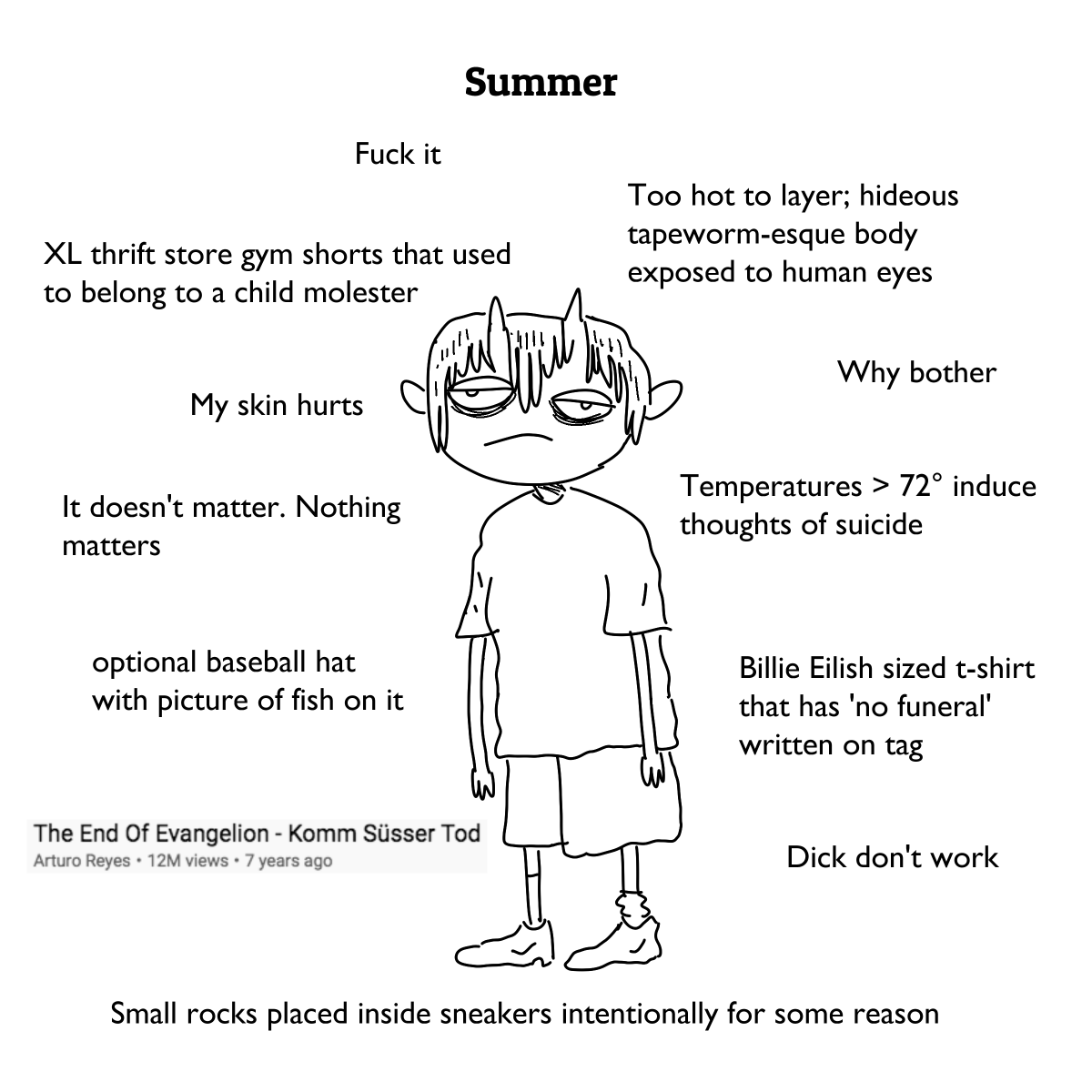 My Approach To Fashion 