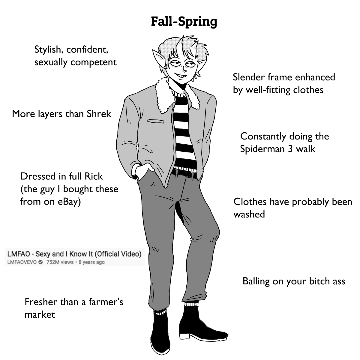 My Approach To Fashion 
