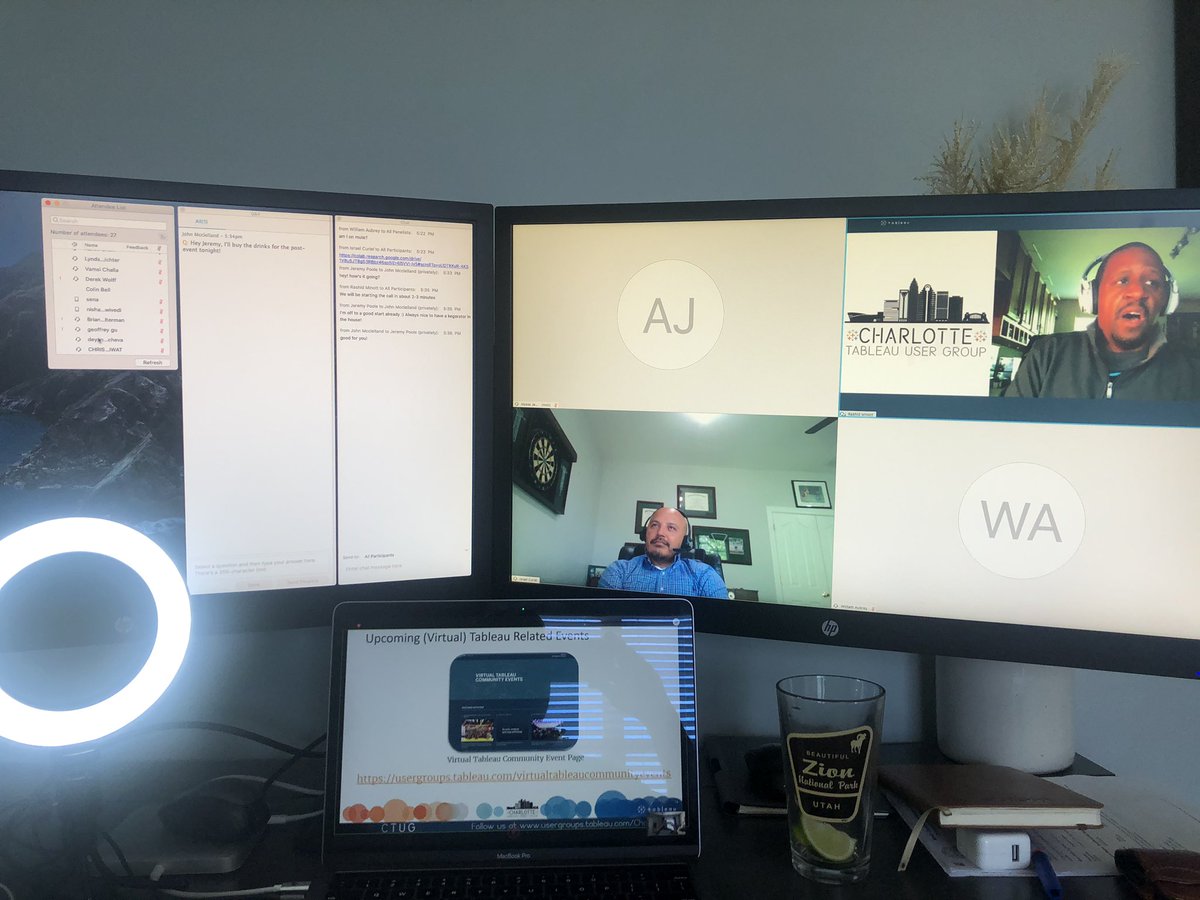 #CLTTUG looks a little different these days. Always exciting to meet with these folks!