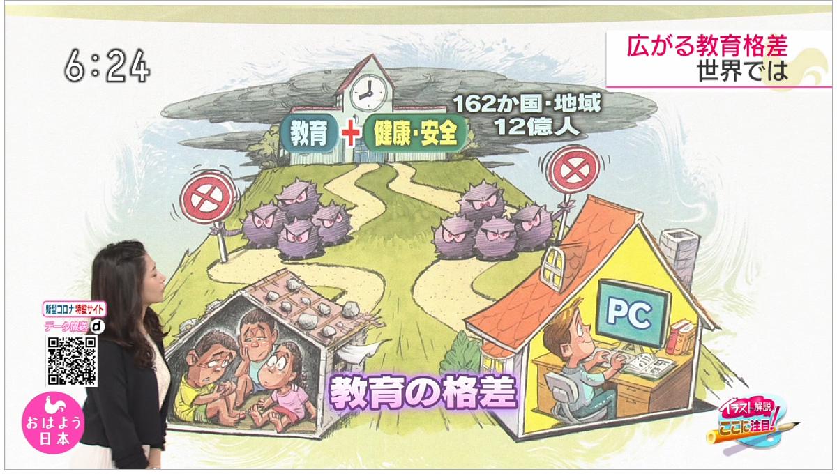 偽 工藤 俊作 桑子真帆 桑子真帆 Nhk Yc T Co U2wymnpe9z Twitter