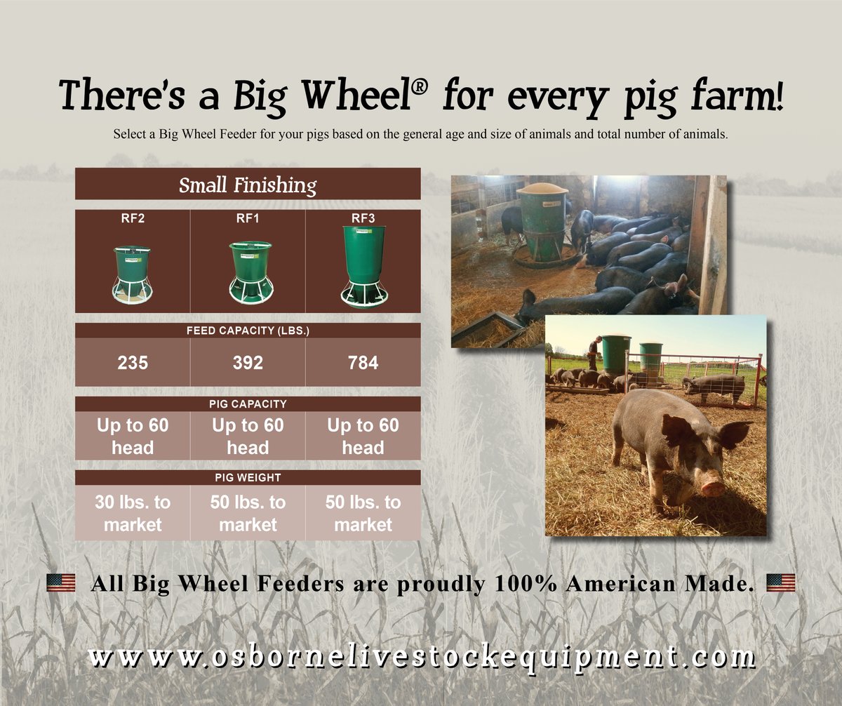 OsborneInd's tweet photo. When it comes to choosing the right #pig feeder, consideration must be given to the general size of the animals and total number of animals in the group. Check out these helpful infographics... 

#AmericanMade #MadeInTheUSA #pig #livestock #raisinglivestock #raisingpigs #pork https://t.co/vmO21NZfBq