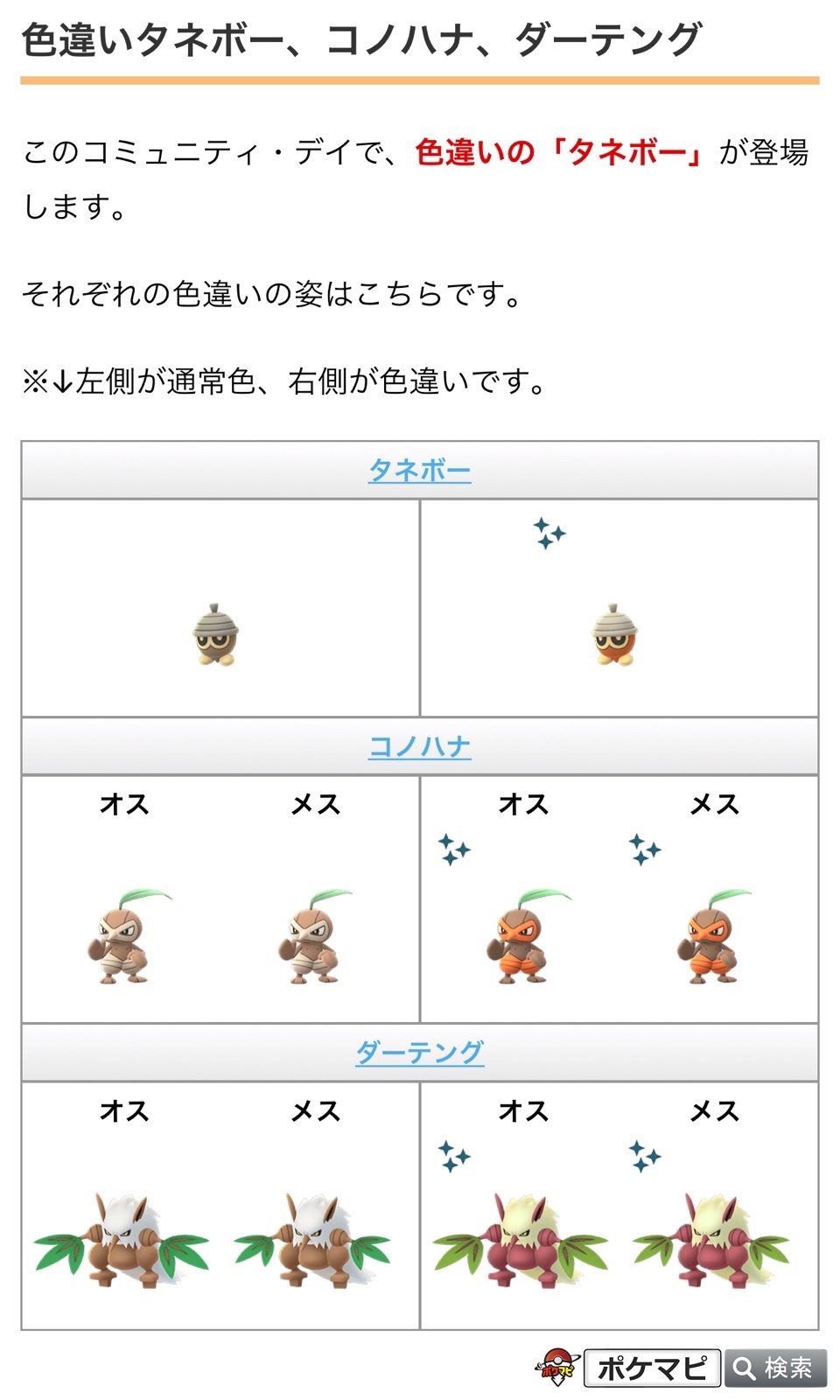 ポケモンgo攻略情報 ポケマピ Al Twitter 年5月24日 日 11時 17時のコミュニティデイは タネボー が登場と発表されました 年4月に引き続き 自宅など どこにいても気軽に参加できる コミュニティ デイ プレイアットホーム 形式で開催されます