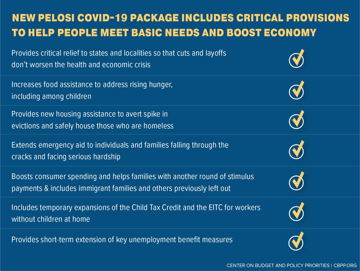 And, the House  #COVID19 bill includes other proposals like a new emergency aid funding through the Social Services Block Grant and a boost to SNAP funding which will help people with the fewest resources meet their basic needs & avoid serious hardships.