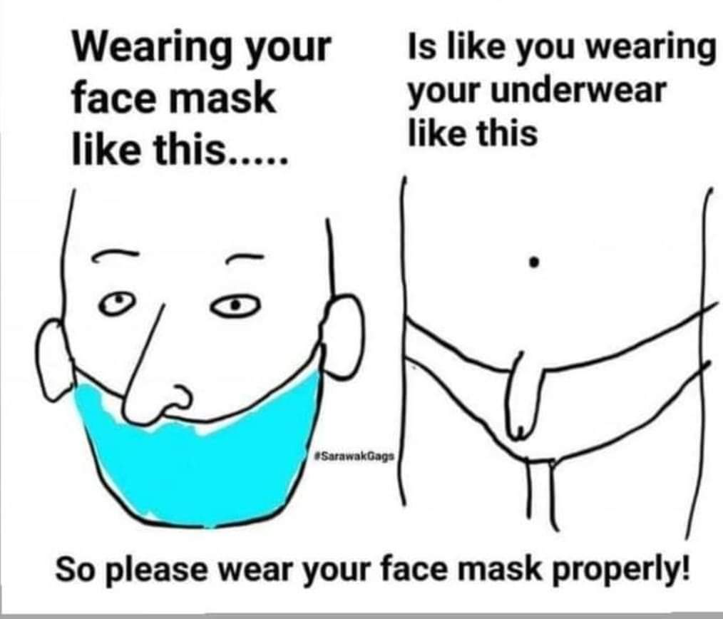 En sygeplejerskes bekendelser. Nogle gange hjælper det at bruge billeder i sin kommunikation. Hvordan bæres et mundbind korrekt #facemask #dkpol #sundpol #NursesDay2020 #COVID19 #vigtigviden