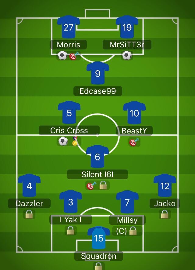 2 Games...2 Wins...6 points tonight

✅ 2-1 vs <a href="/eSportPrimal/">Primal Esport</a>
<a href="/FIFAMorrisio/">Brandon Morris (Silent Morris)</a> ⚽️
@MSitt3r  ⚽️
<a href="/Silent_I6I/">Silent I6I</a> 🎯 
<a href="/AlteredbeastY/">Altered beastY</a> 🎯

✅ 1-0 vs Team Serenic
<a href="/No5Gumbo/">GumboNo5</a> ⚽️
<a href="/FIFAMorrisio/">Brandon Morris (Silent Morris)</a> 🎯

Great start to the season, dug in deep for both games and defended strongly. 
@VPG_LNL <a href="/OfficialVPG/">Virtual Pro Gaming</a>