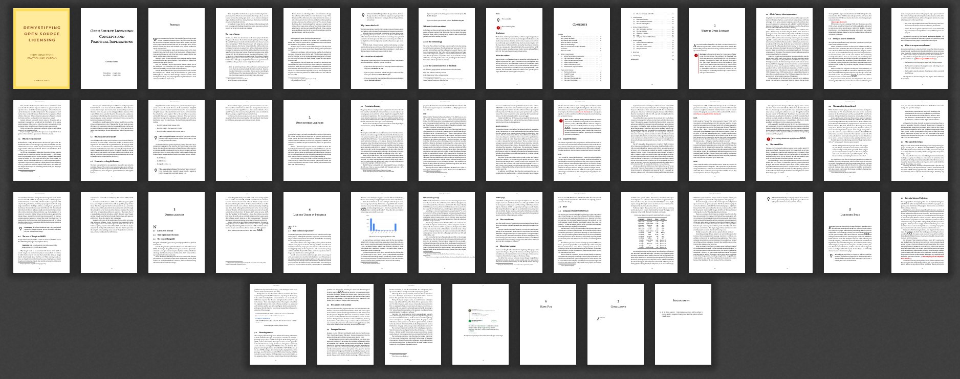 Gustavo Pinto Gumroad Writing 300 500 Words Per Day Today I Reach The First 10k Words 50 Pages In These Trying Times Every Minor Achievement Should Be Celebrated T Co A0wtmkkgsi Twitter