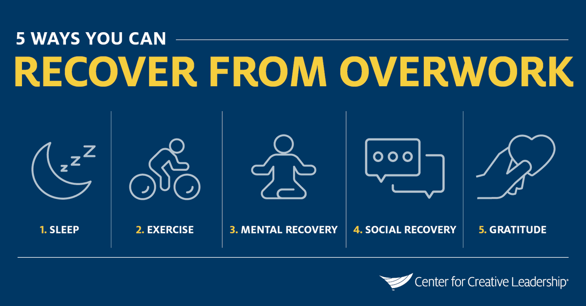 CCLdotORG's tweet photo. Working from home makes us more prone to overwork. Allow yourself to recover with these 5 tips: https://t.co/dsiJrHwADG #leadership #WFH #resiliency https://t.co/sDrIh9SeK6