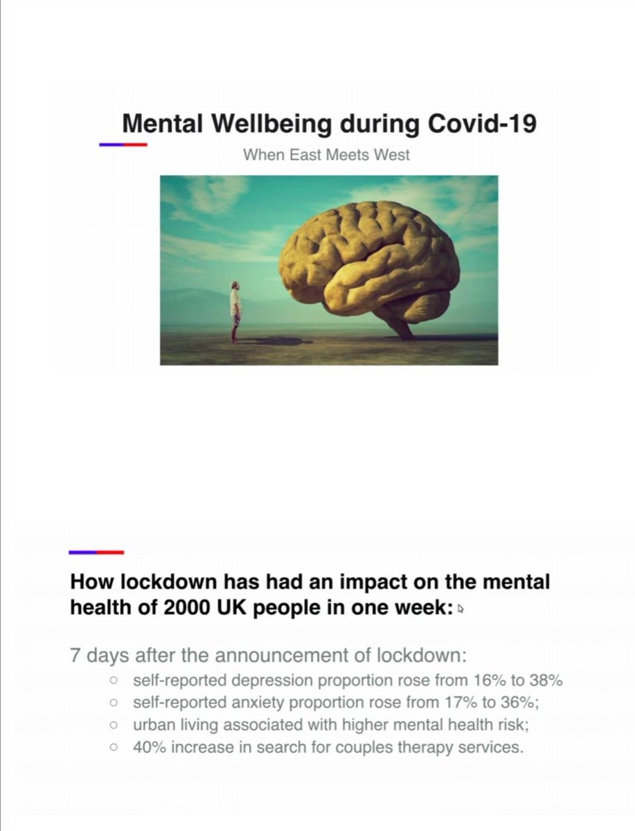 UNA_WYP's tweet photo. As @WHO advised how critical mental health issues have made impact on people's life during the COVID-19 pandemic, we'd love to help our health workers, managers of health facilities, people who are looking after children, older adults, https://t.co/59qmJ3DcBu