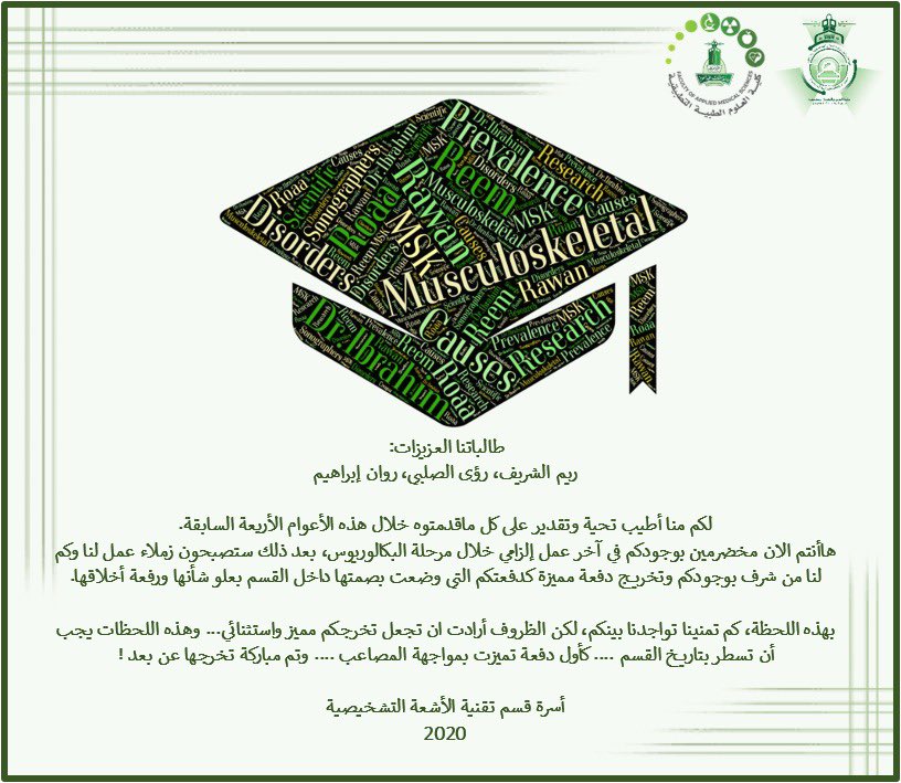 RadKauEduSa's tweet photo. ريم الشريف، رؤى الصلبي وروان ابراهيم☢️
نفخر بكم🎓 https://t.co/oCWLPu4Tk3