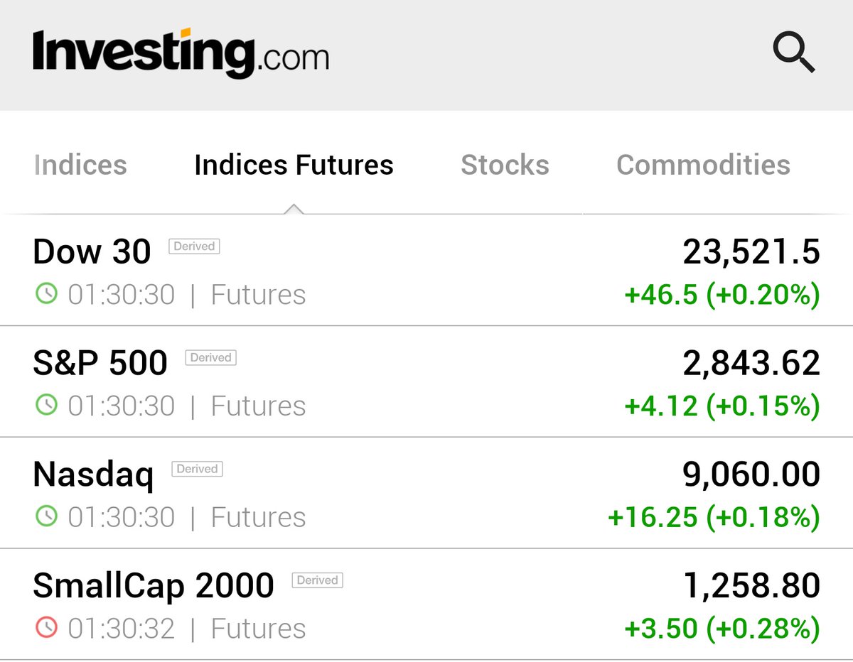 Investingcom's tweet photo. 🚨TUESDAY NIGHT #FUTURES EDGE HIGHER, POINTING TO SMALL REBOUND WHEN MARKETS OPEN ON WEDNESDAY

🚨ALL EYES WILL BE ON FED CHAIR POWELL WHEN HE WILL LIKELY SPEAK ON THE PROSPECT OF NEGATIVE INTEREST RATES TOMORROW MORNING 

$DIA $SPY $QQQ $IWM https://t.co/KoAFQTbhfJ