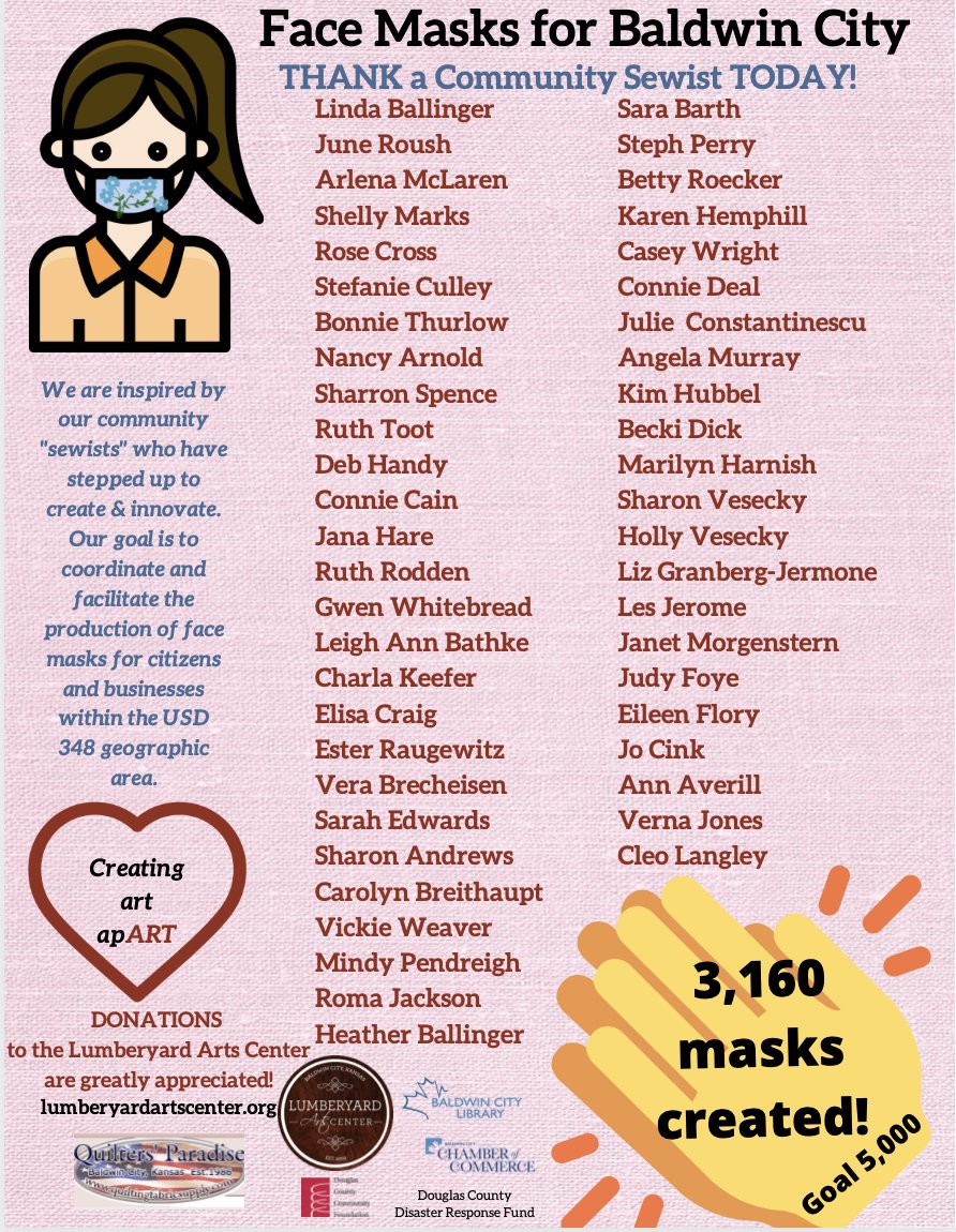 Over 3,000 face masks created for Baldwin City citizens and businesses ...