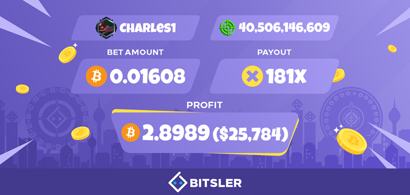 Bitsler tweet media