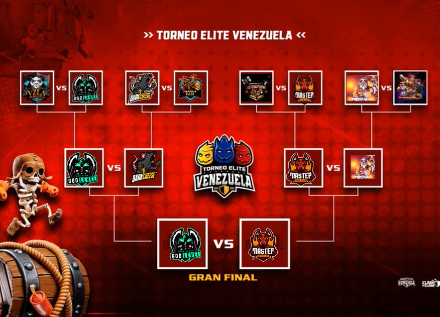 Tendremos una final de lujo... Quien se llevará el título?  Hagan sus apuestas!