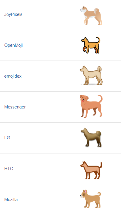 吉澤準特 ロジカルシンキング 図解 機種別絵文字比較 犬 図解作成の基本 5 13は愛犬の日 絵文字の中にある 犬 機種によって見た目が結構違います 犬が大好きな 骨 も違いがあるもんですね