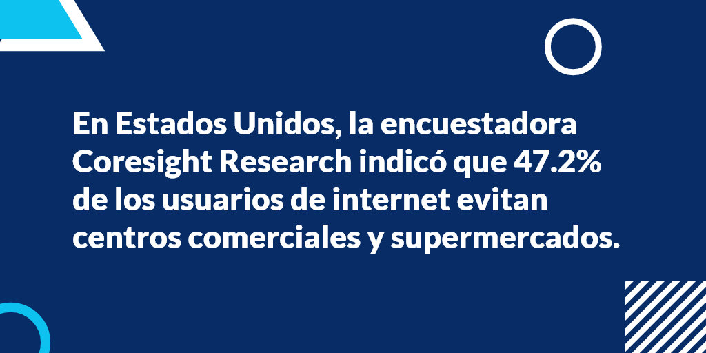 biotec_io's tweet photo. En Estados Unidos, el 47.2% de los usuarios de internet evitan realizar sus compras en centros comerciales y supermercados. 🛍️🛒📱💻💰
Además, el 74.6% de los internautas de ese paísdejarían de salir por completo para evitar  posibles contagios. https://t.co/tv9SpOALZM