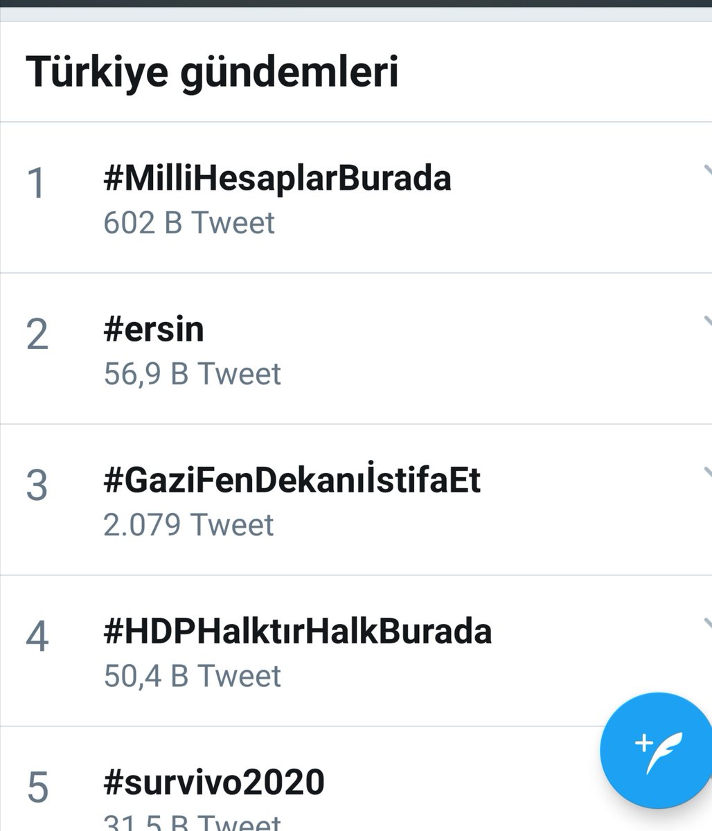 600 bin...
Yeter mi, yakışır mı bize?
Basamak basamak ilerleyelim.
Hedegimiz 750 binlik rekorumuzu geçmek.
Sonra 1 milyon Allah'ın izni ile...

#MilliHesaplarBurada

RT yapıp yayalım ki katılım çok olsun