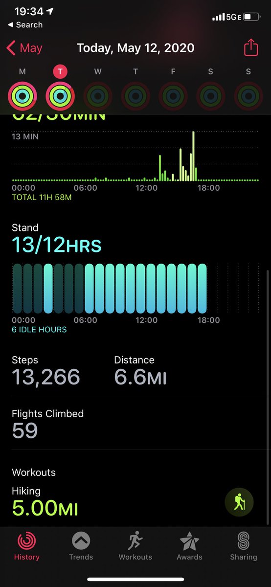 realSebastianC's tweet photo. #DYST @gilbyfc @TrustDEprocess @ElleNonnemacher @DanBrechbill πͺπͺπͺπͺπͺ Day 2/30 of the #MoveAloneTogether challenge. You got this! @KrisBoyd425 @oliveiramikeO π₯π₯π₯ https://t.co/exf9YQshsd