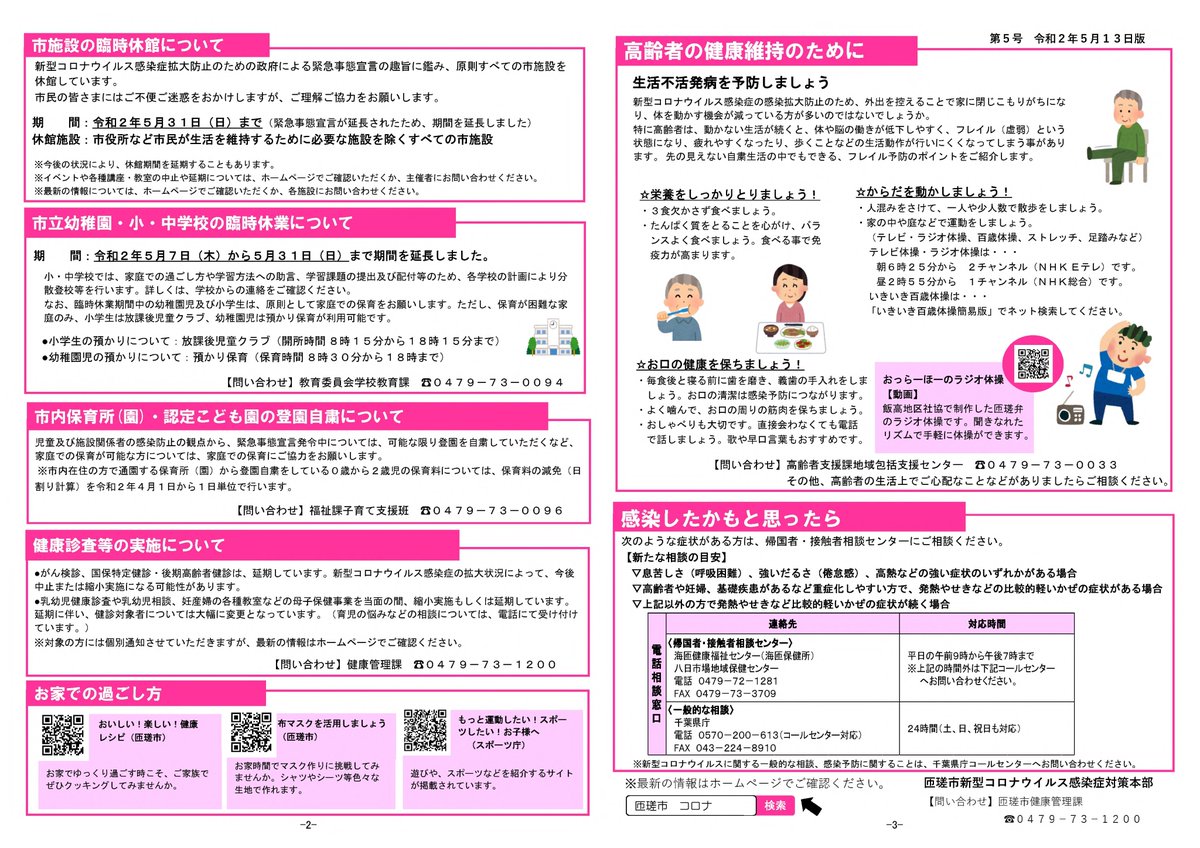 市 コロナ 匝瑳 市内に居住する新型コロナウイルス感染者の発生状況（更新日：令和3年6月3日）