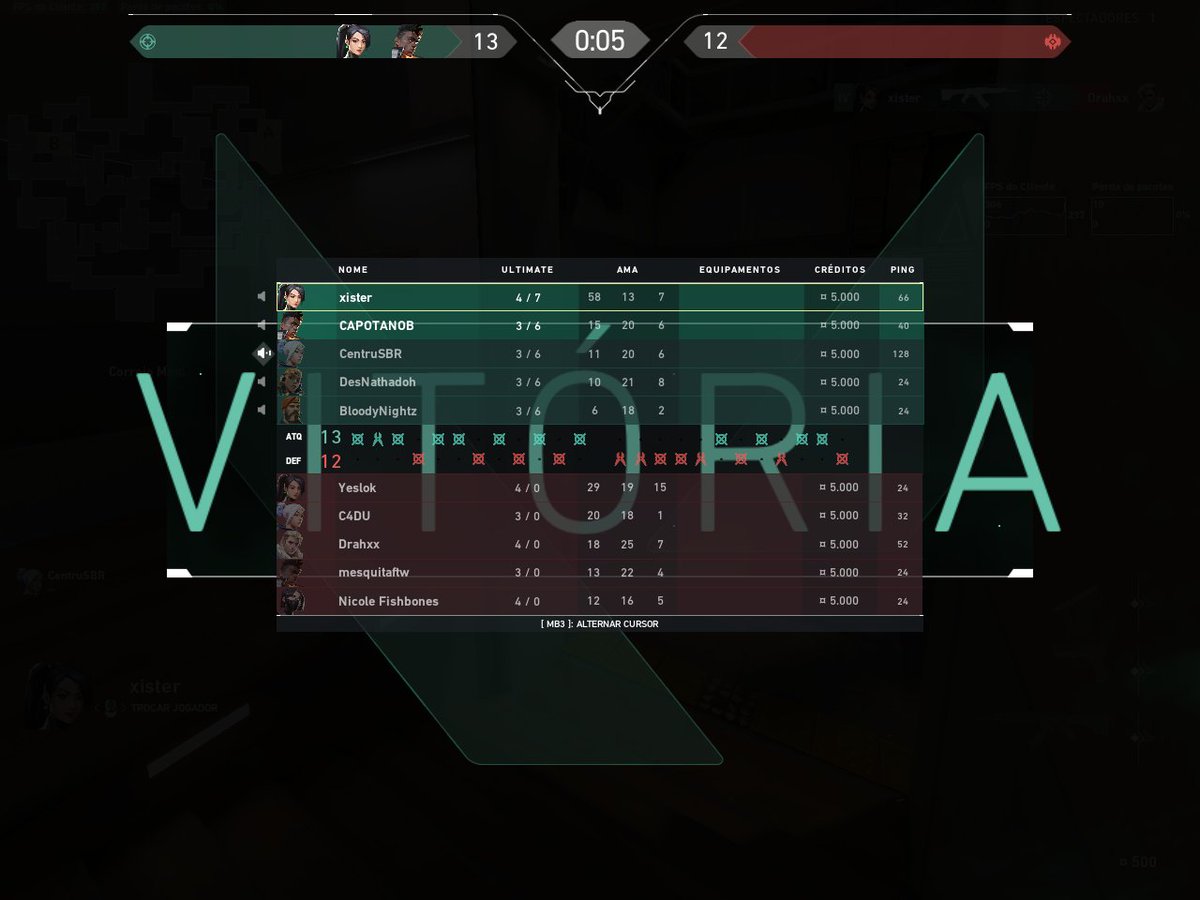 xtz1_9's tweet photo. slc 58 kills pra ganhar um game ai é osso AUASHAUHAUSA #VALORANT https://t.co/U2rmVIsV2Q