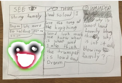 levi_allison42's tweet photo. What a fantastic Zoom Lesson today! Ss listened to a piece of music focusing on "Instrument Families" and came back with some brilliant questions. Looking forward to some student inquiries! #PYPchat #inquirymindset #thining #onlinelearning #distancelearning #coronavirus https://t.co/R92QJx4wor