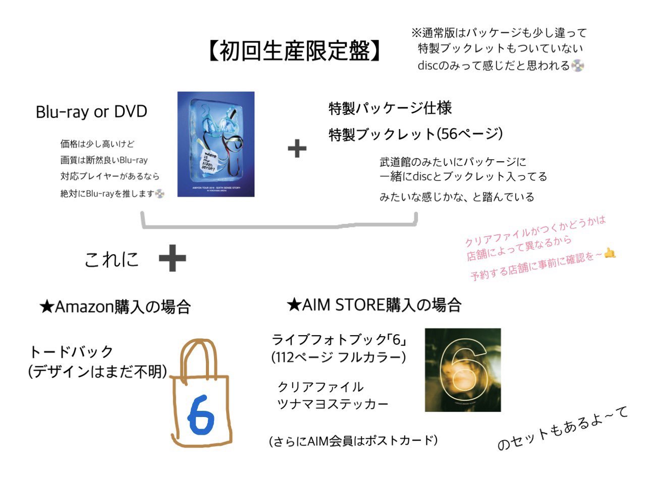 あいみょんスタッフ センシティブで見れない人がいるみたいなので画像をもらいました しかも改訂版 素敵すぎる T Co Lzeitpy7zc Twitter