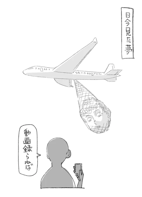 今日見た夢。 