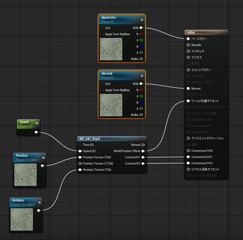 ijiVFX's tweet photo. 今やVATのRigidBodyアニメ用のマテリアルなんてこんなもんですよ #Houdini #UE4 #VertexAnimationTexture https://t.co/BPTudor8q8