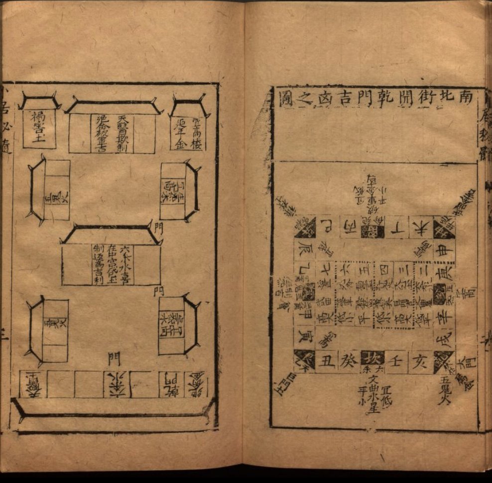 45 卜居秘髓 : Buju Misui = "The seceret Marrow of judging houses": Yet another work on fengshui for houses  https://www.loc.gov/item/2012402537/