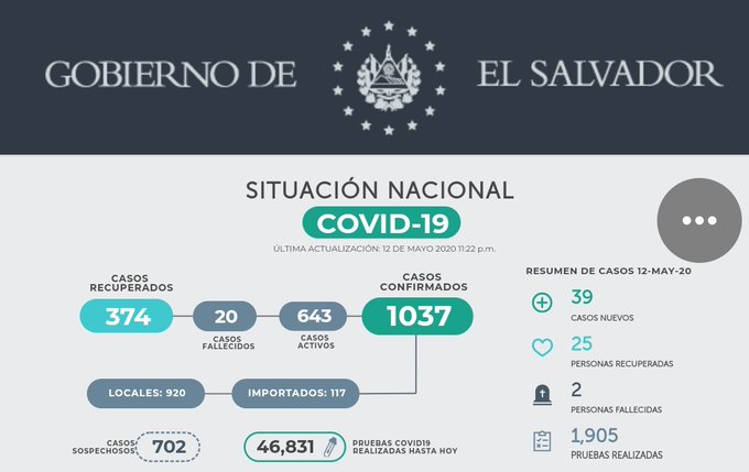 Ver imagen en Twitter