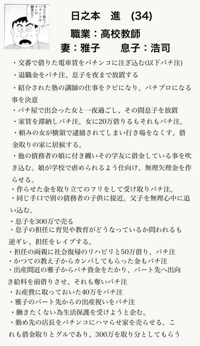 クズ過ぎてヤバい 主人公がパチンカスのクズすぎる漫画 連ちゃんパパ が人気 スロカク パチスロデータ ニュースまとめブログ
