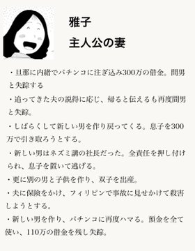 クズ過ぎてヤバい 主人公がパチンカスのクズすぎる漫画 連ちゃんパパ が人気 スロカク パチスロデータ ニュースまとめブログ