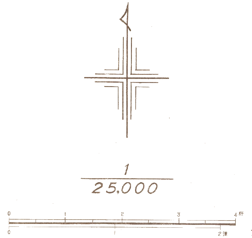 Wolke Twitterren 大日本帝国参謀本部作成の地図から方位記号と縮尺部分を抜き出してみた 方位記号はシンプルながら見やすく美しいデザインだ