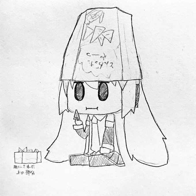 今日も一日 